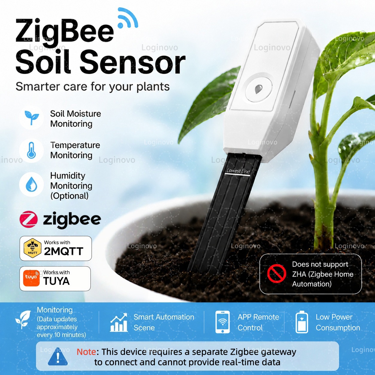 Smart Garden Home Assistant - Sensor de Umidade e Temperatura do