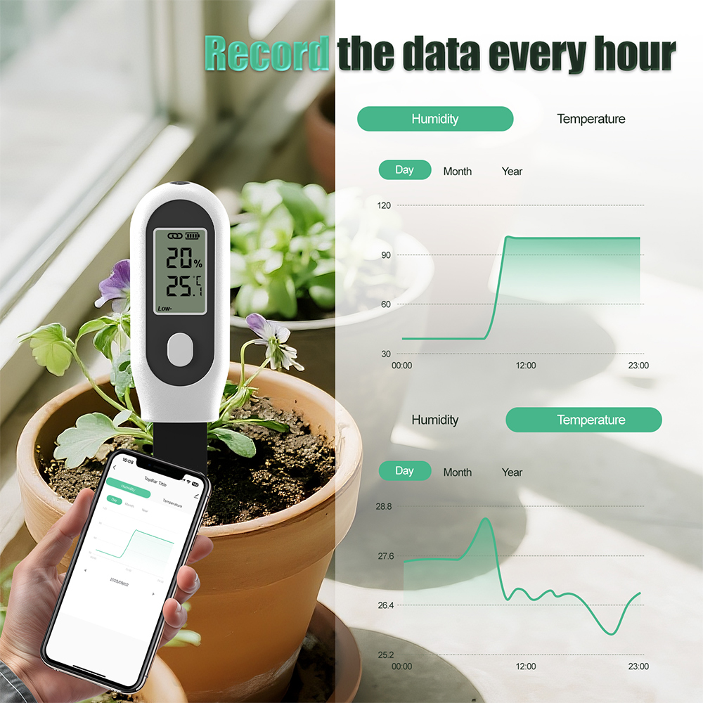 Smart Garden Home Assistant - Tuya zigbee 3 em 1 medidor