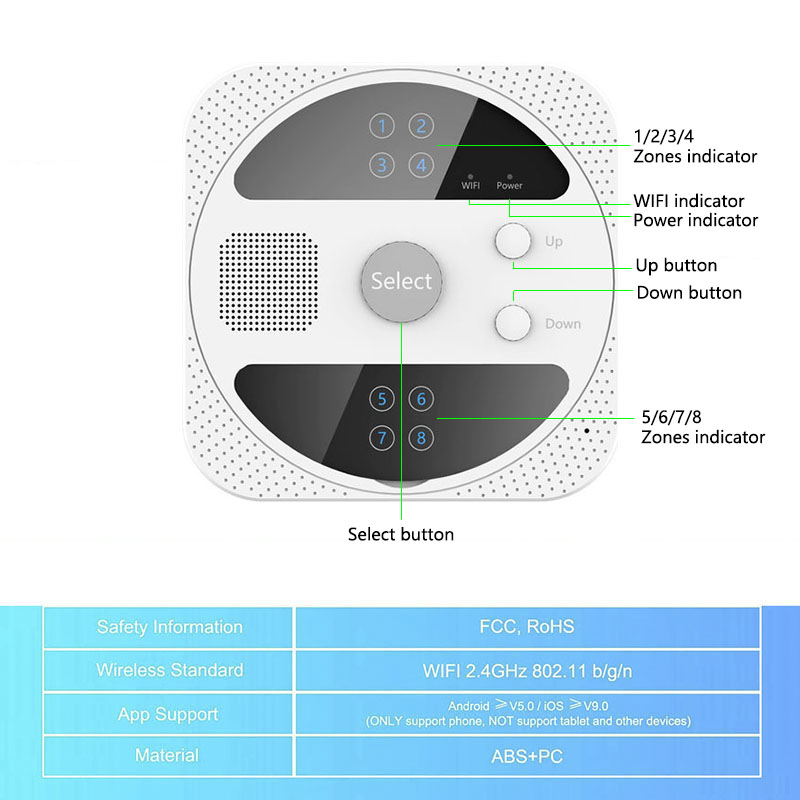 Controlador de irrigação intel - Smart Garden Instructions avaliação e preço