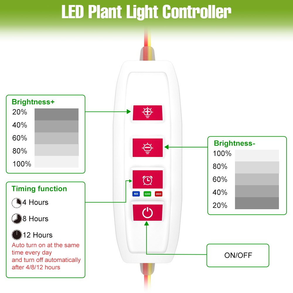 Barra de Luz LED para Plantas  - Hydroponic Grow Pod avaliação e preço