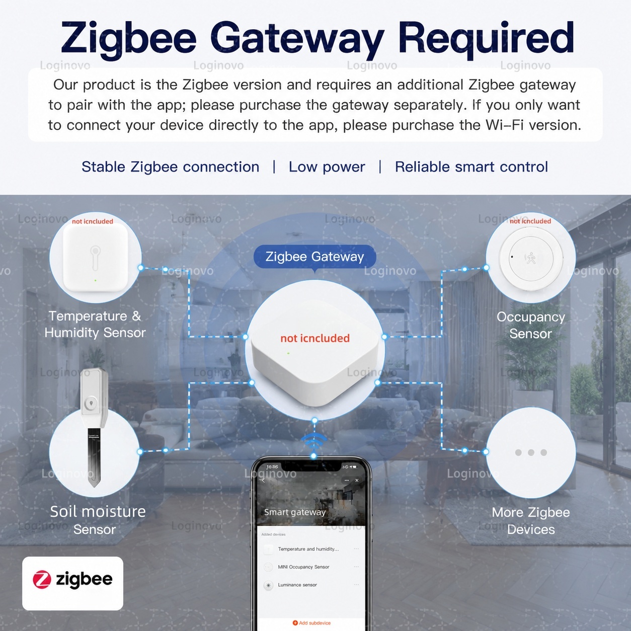 Sensor de Solo Zigbee, Detecto - Smart Garden Home Assistant avaliação e preço