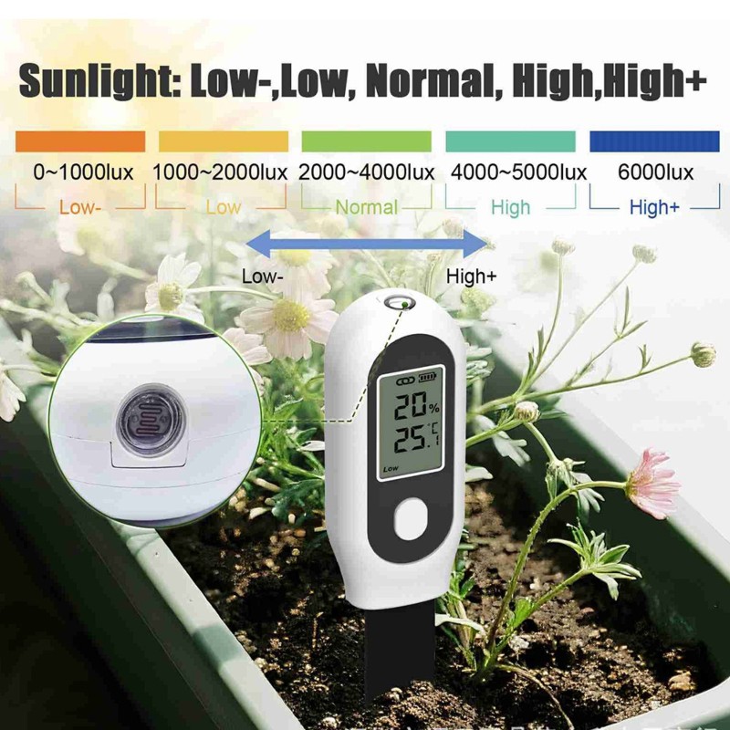 Sensor de Umidade do Solo ABYN - Smart Garden Home Assistant avaliação e preço